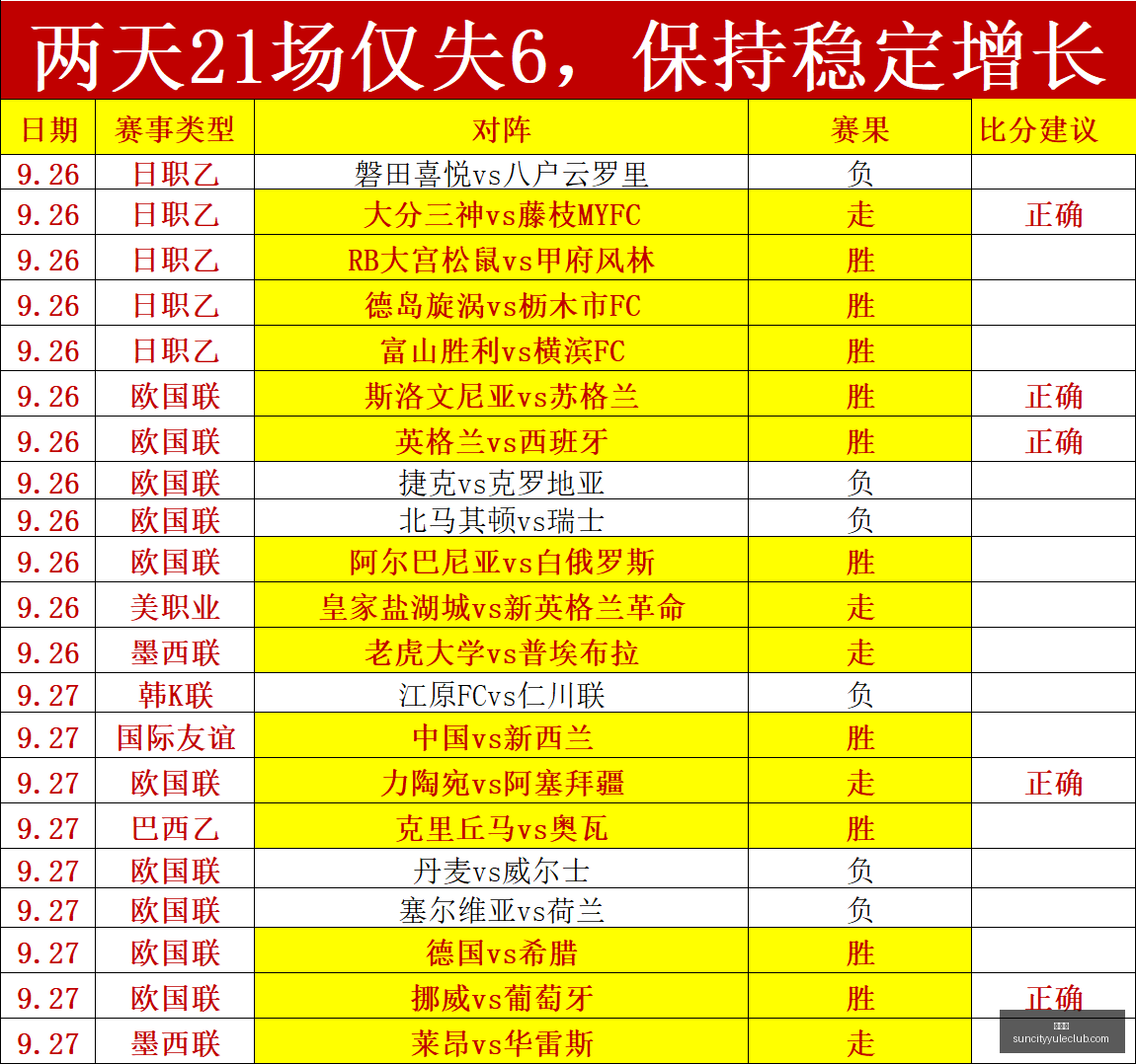 热门游戏更,引发玩家期,待和热议,太阳城,太阳城娱乐,太阳城app,太阳城赌场
