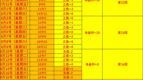 体育品牌电竞活动吸睛，粉丝互动狂欢